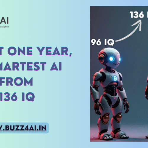In just one year AI went 96 to 136 IQ