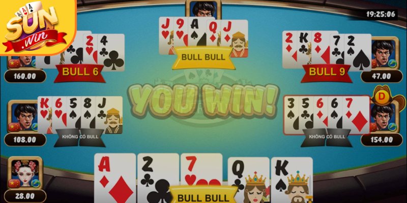 Cách chơi bài bull bull Sunwin dựa vào thứ hạng 