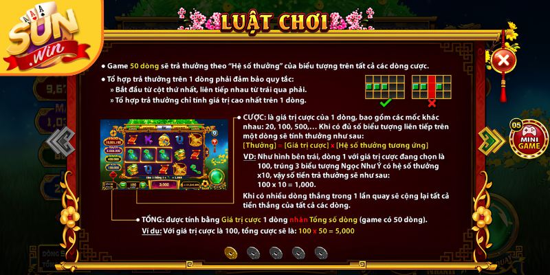 Nhân số tiền thưởng của cung hỷ phát tài Sunwin 