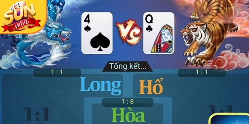 Giới thiệu rồng hổ Sunwin