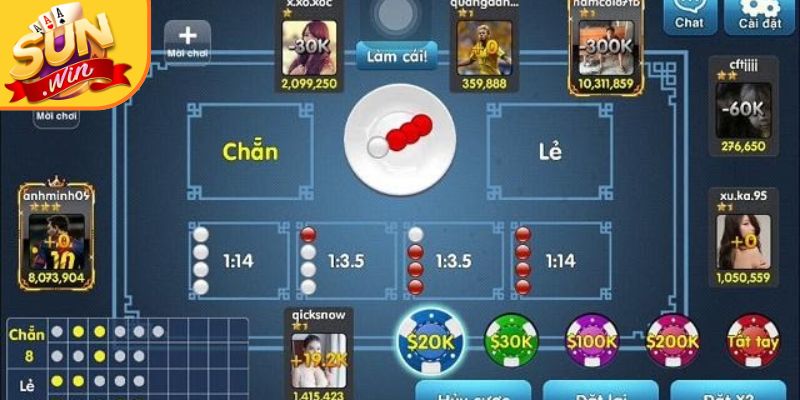 Quản lý nguồn vốn đầu tư, từ đó thu hồi lợi nhuận nhanh 